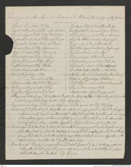 Nachlass Franz Steindachner, Liste von Christoforo Bellotti an Franz Steindachner, Inv.Nr. 32.01, Seite 1
